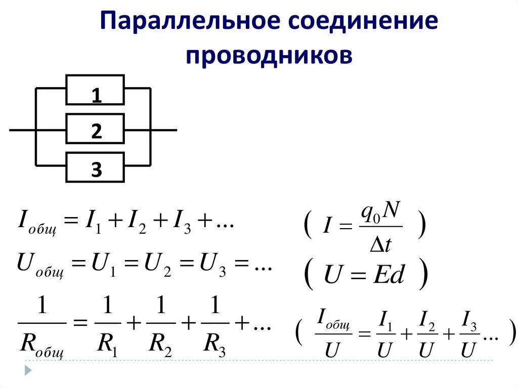 Лабораторная работа проверка законов параллельного соединения. Параллельное соединение физика 8 класс формула. Параллельное соединение проводников 8 класс физика. Параллельное соединение проводников 10 класс лабораторная. Изучение параллельного соединения проводников схема.