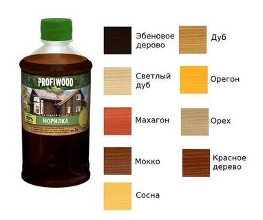 Оттенки морилки для дерева