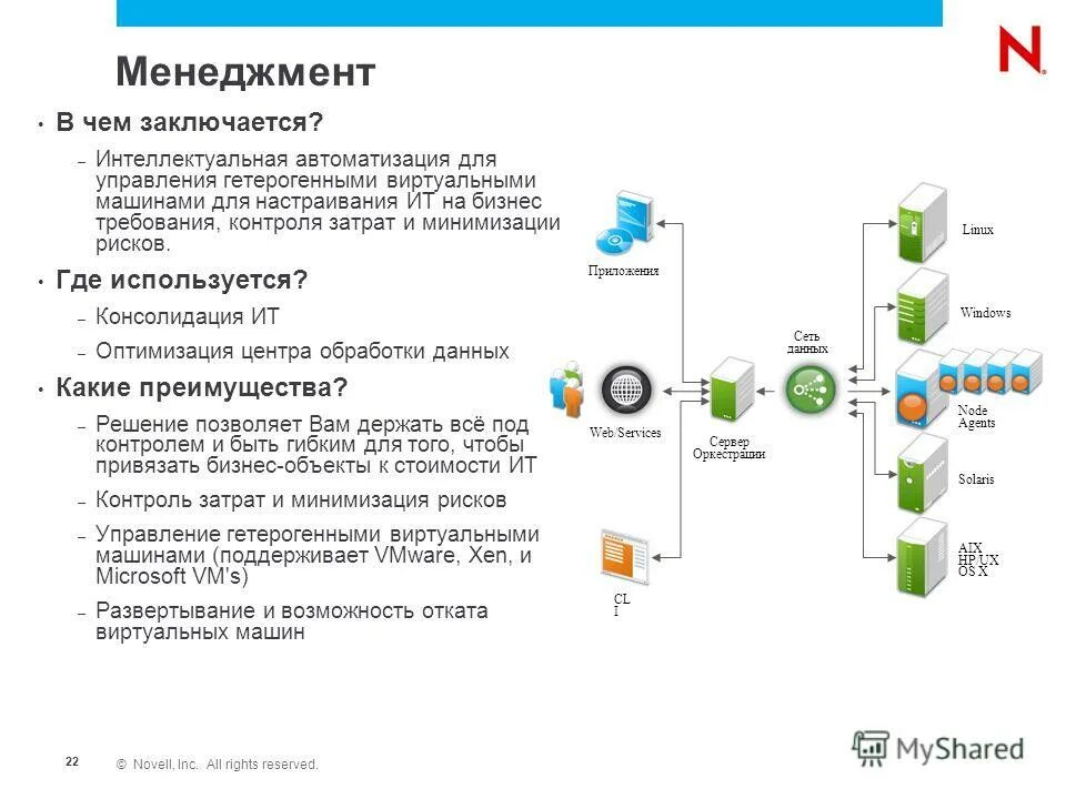 компьютер управления (рабочая станция), монтаж. управление рабочими характеристиками. методы управления эксплуатационным процессом. различают следующие виды объектов. управление рабочим временем.