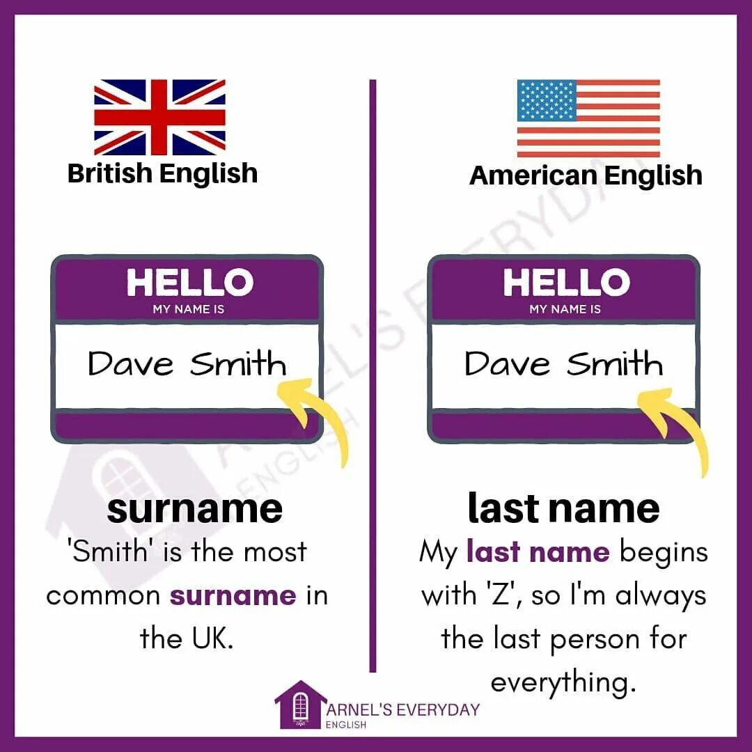 Differences between british and american. Британский английский и американский английский. разница американского и британского английского. разница между british english и american english. разница английского и американского.