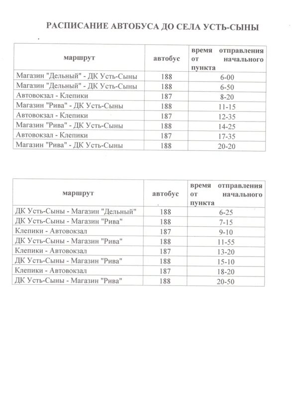 Расписание автобусов 339 усть качка. Расписание автобусов Пермь Нытва автовокзал. 188 Автобус расписание Краснокамск. Расписание автобусов пе. Расписание автобусов Краснокамск.