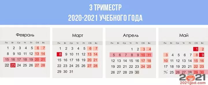 С какого числа начинаются майские. Весенние каникулы по триместрам. Каникулы в феврале триместры. Весенние каникулы в школе 2021. 3 Триместр каникулы в школе.