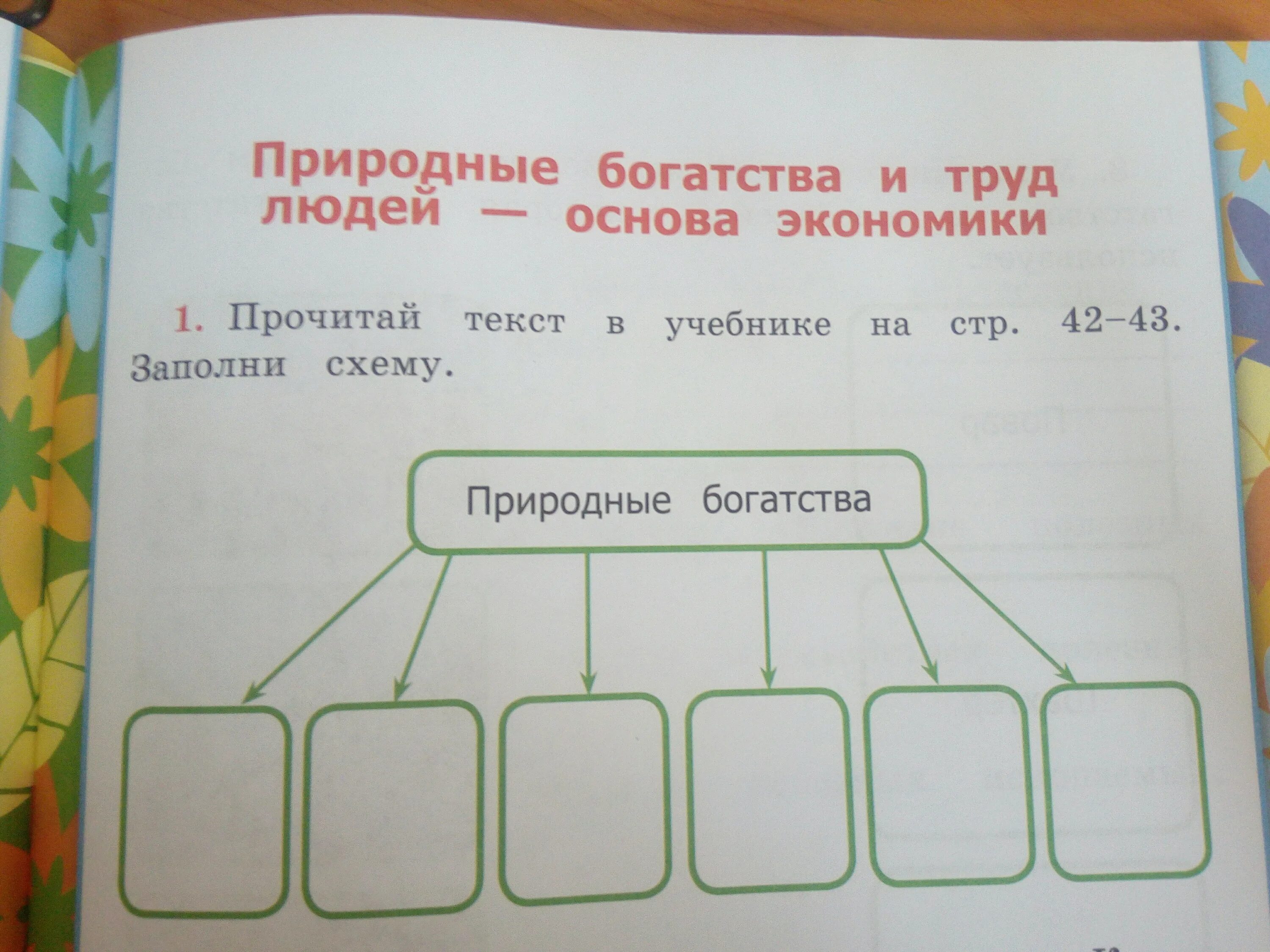 Прочитай текст учебника на странице. Прочитай и заполни схему. Заполни схему природные богатства. Прочитай текст учебника и заполни схему. Прочитай текст заполни схему природные богатства