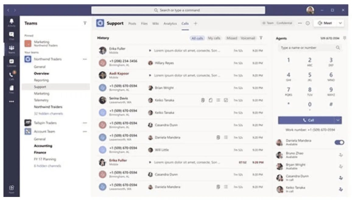 Частные каналы в Teams. Хор в Microsoft Teams. Ссылки приватных каналов