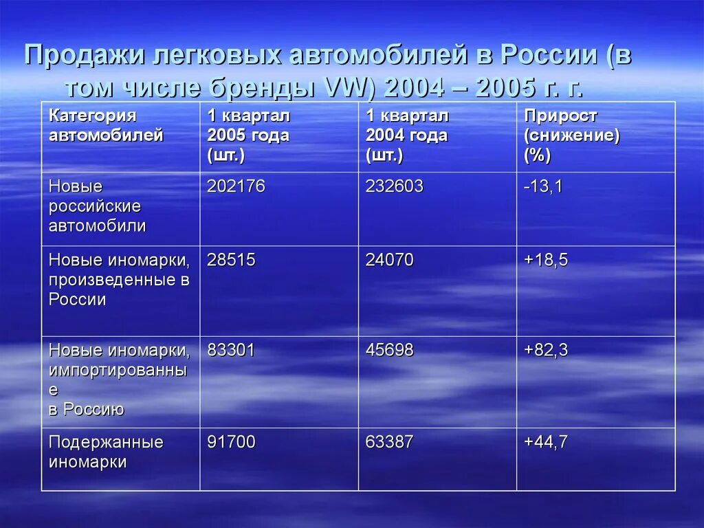 Какой срок нахождения в запасе. Категории граждан пребывающих в запасе. Возраст граждан пребывающих в запасе. Разряды пребывающих в запасе что это. Предельный Возраст пребывания в запасе.