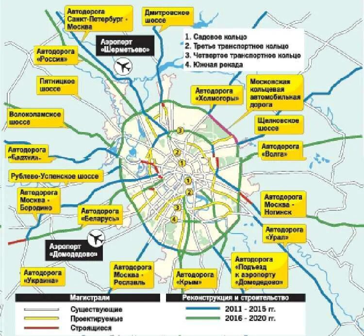 Метро далеко или ближе. Карта дорог Московской области 2030. Схема дорог Москвы. Схема Москвы дороги. Схема строящихся дорог Москвы.