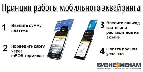 Обратный эквайринг
