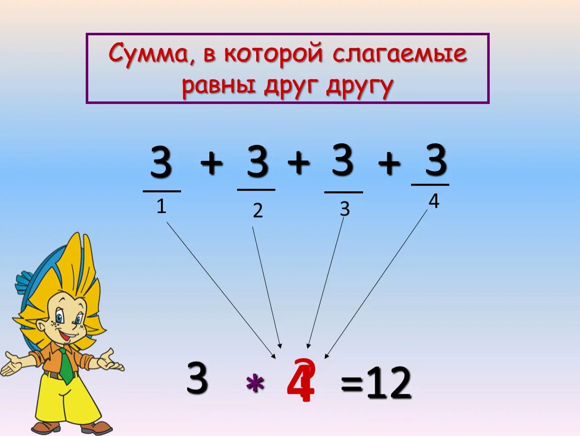 Равные слагаемые это. Сложение равных слагаемых. Сумма трёх разных слагаемых равна 10. Что такое равные слагаемые числа.