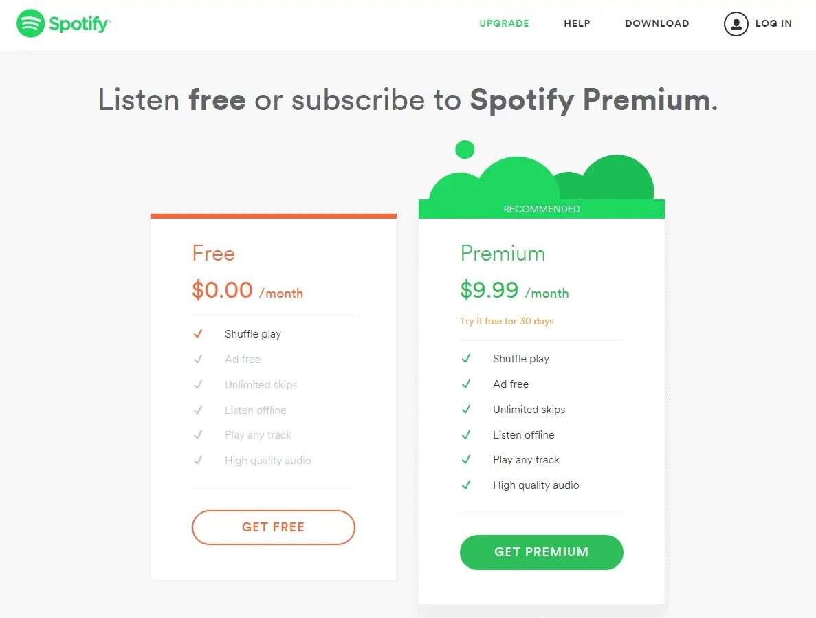 Бесплатную версию spotify. Спотифай. спотифай премиум. spotify премиум.