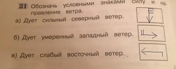 Западный ветер силен. Слабый Восточный ветер условный знак. Обозначение дует сильный Северный ветер. Обозначение сильного ветра. Направление и сила ветра условные обозначения.