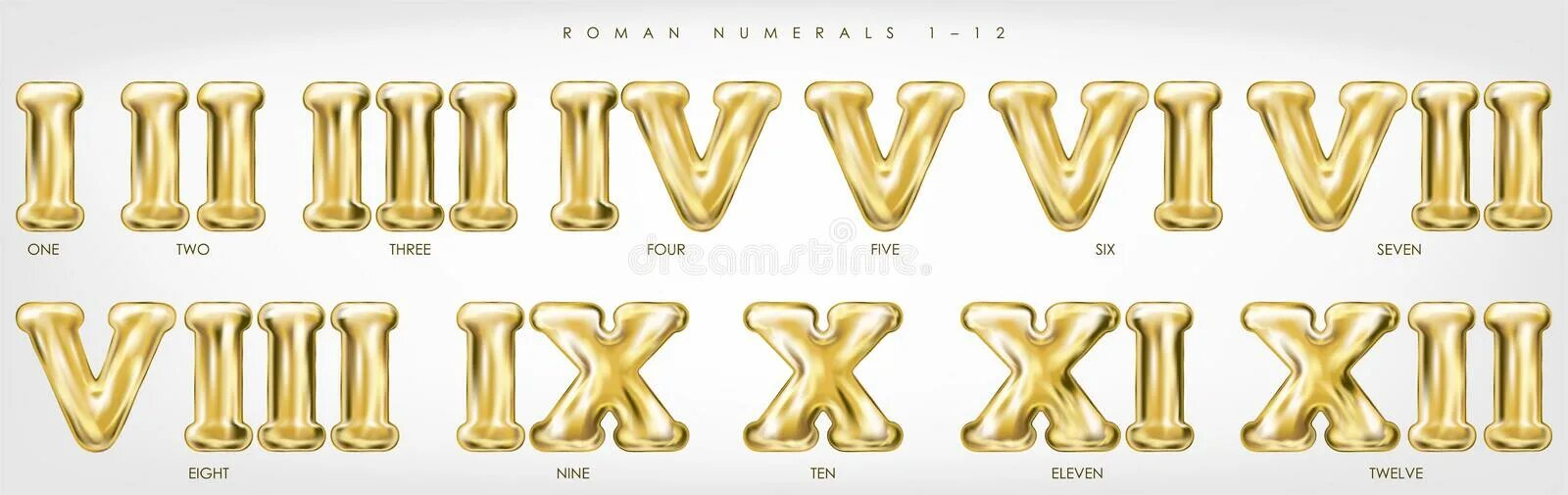 Цифра на золоте 5 букв. Римские цифры золотые. Римские цифры 1 золотые. Объемные золотые римские цифры. Римские цифры трафарет для часов.