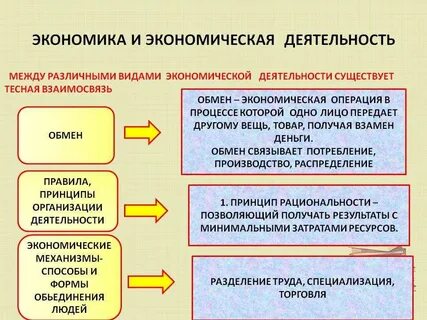 Операция размен