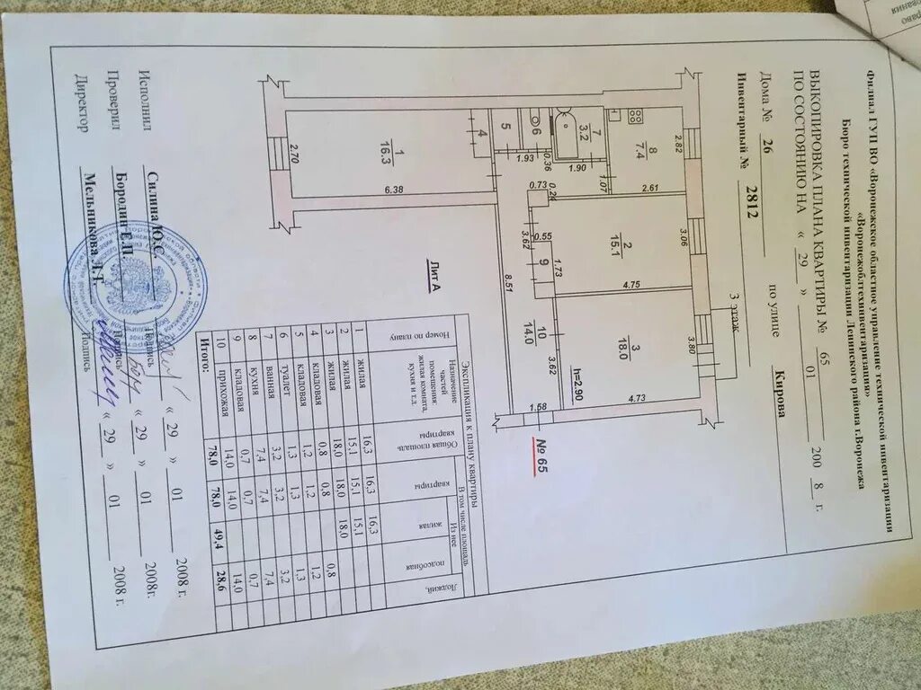 Кирова 8 Воронеж квартиры.