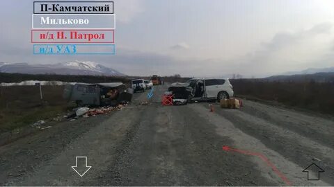Неделя на камчатке