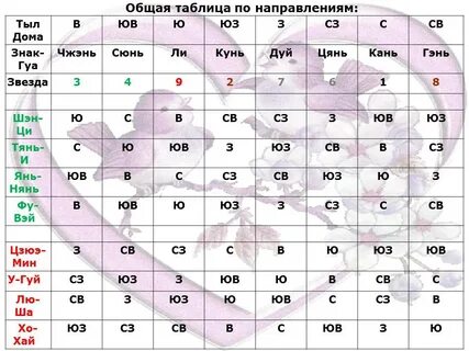 Янь нянь