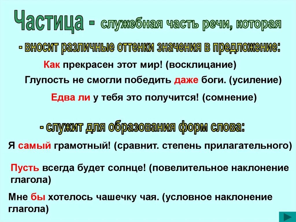 Значение слова конспект. Частица это служебная часть речи которая. Частица как часть речи. Частица как служебная часть речи. Частица как служебная часть.