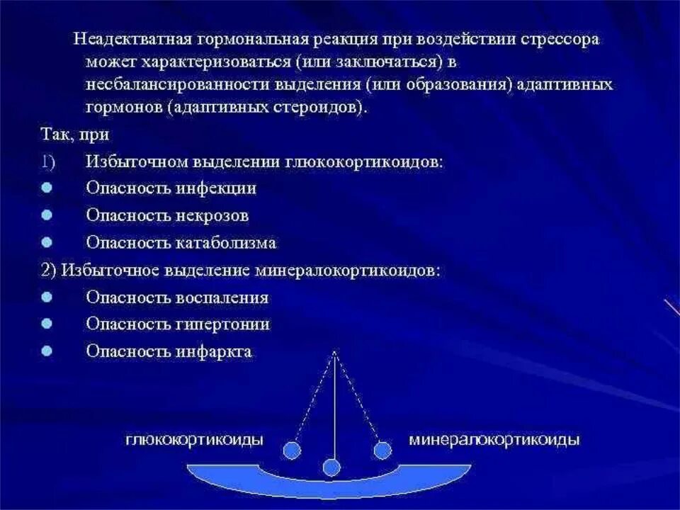 Зимбардо. Какое самое лучшее состояние в адаптационной терапии. Основные виды адаптации. Зимбардо. Функциональная адаптация.