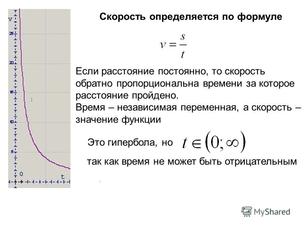 Увеличение скорости прямо пропорционально времени движения. Примеры обратно пропорциональных. Закон радиоактивного распада формула активность. Второй закон ньютона физика. Формула основного закона радиоактивного распада.