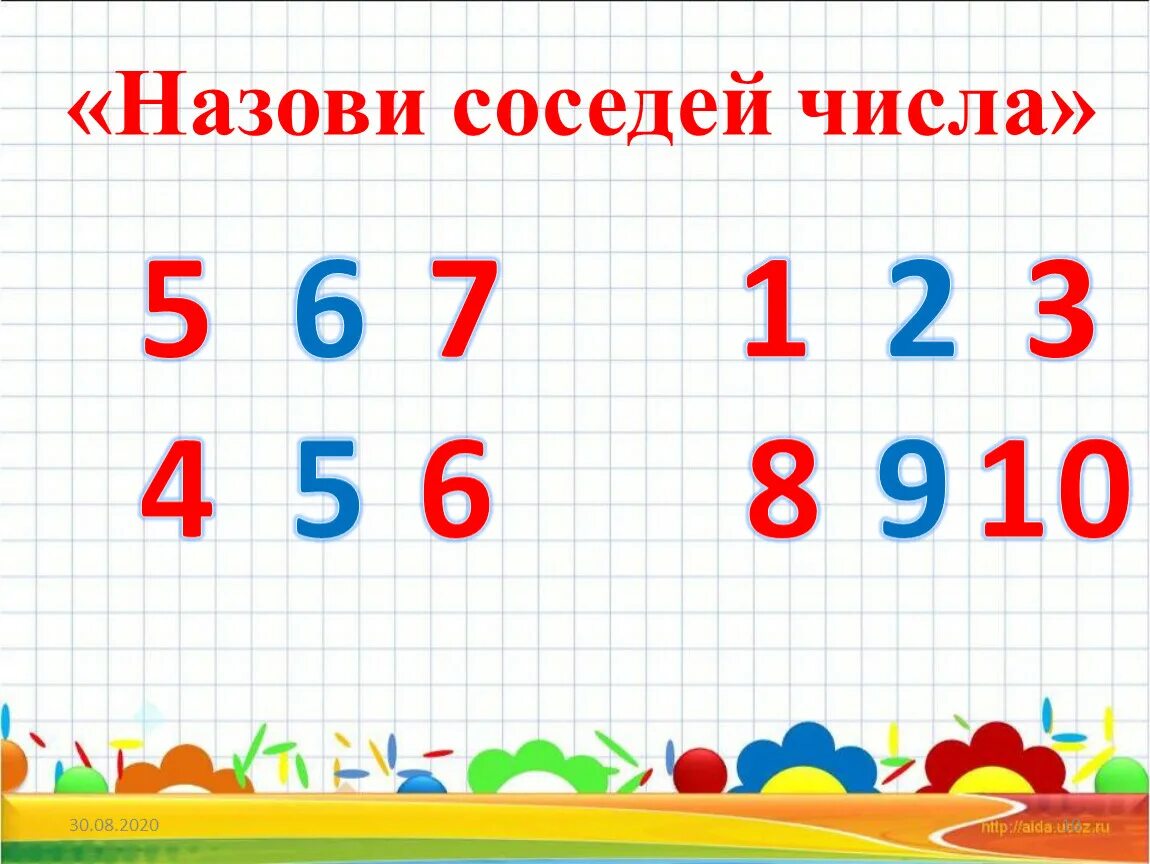 Назови соседей числа. Назвать соседей числа. Соседние числа для дошкольников. Игра назови соседей.