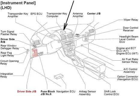 Ecu address can id 7e8
