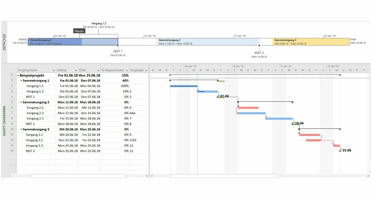 Управление проектом microsoft project. Ms project. microsoft project management software. ms project for web. ms project логотип.