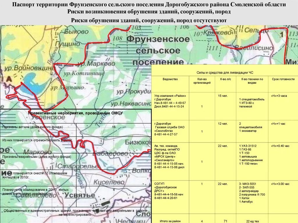 Фрунзенское сельское поселение Смоленская область. Фрунзенский Дорогобужский район карта. Пионерское сельское поселение Смоленского района Смоленской области. Сайт дорогобужский район смоленской области