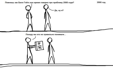 Проблема 2000