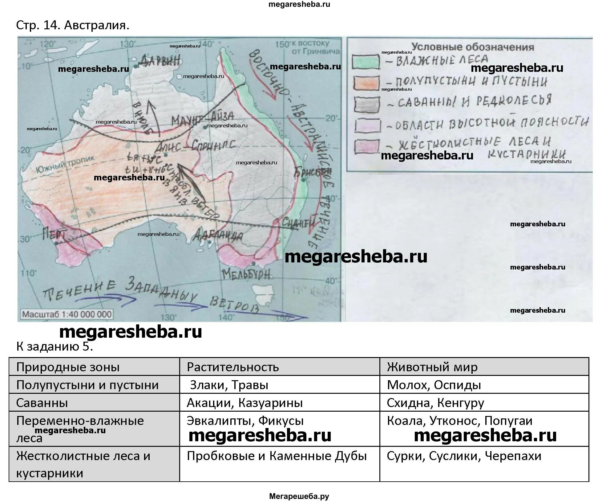 География контурная карта 7 класс австралия 2023