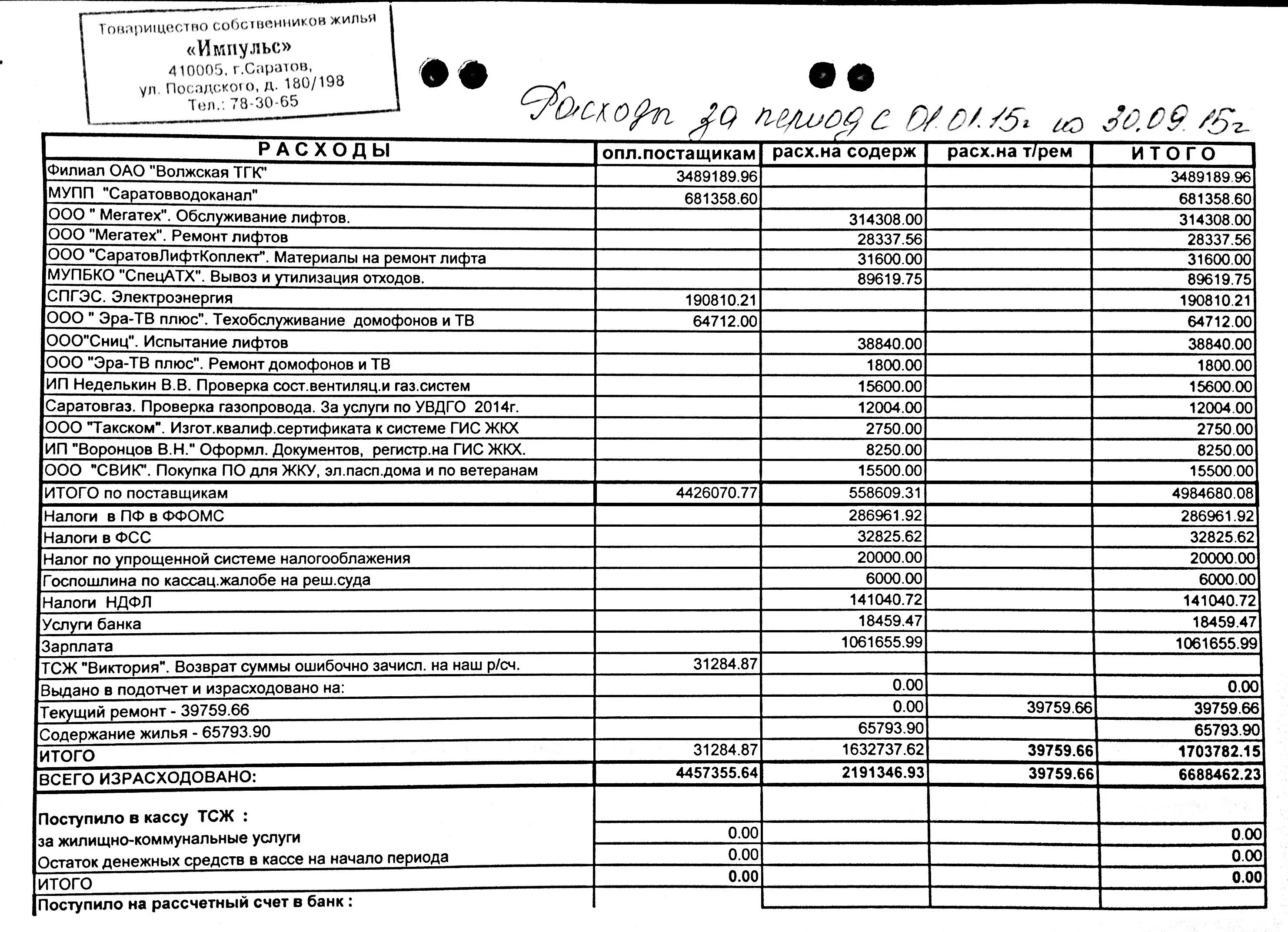 кассы тсж. требуйте кассовый чек надпись. расходование денежных средств. кассы тсж. бухгалтерский учет в тсж.