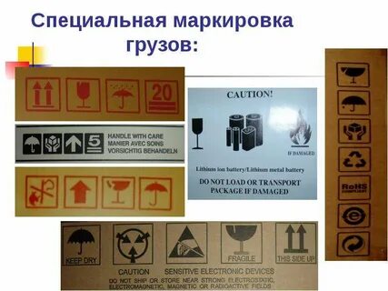 Какие виды маркировки вы знаете