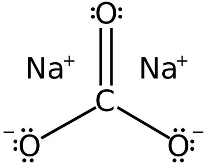 File:Sodium carbonate-2009-23-04b.svg - Wikimedia Commons