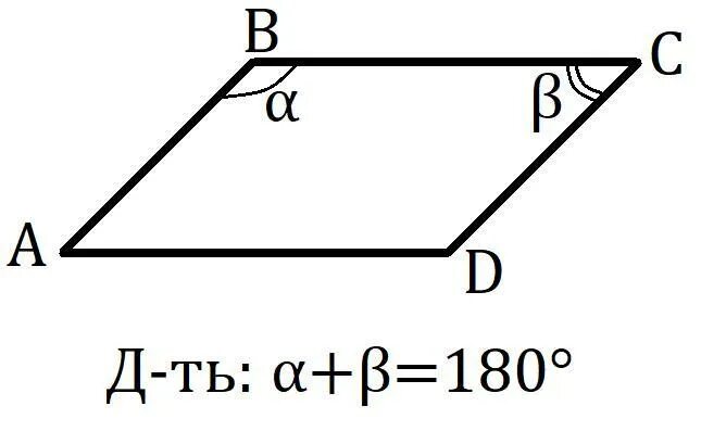 Сумма углов параллелограмма прилежащих к одной. Углы прилежащие к одной стороне параллелограмма. В параллелограмме сумма углов прилежащих к одной стороне равна 180. Сумма углов параллелограмма прилежащих к одной стороне равна.