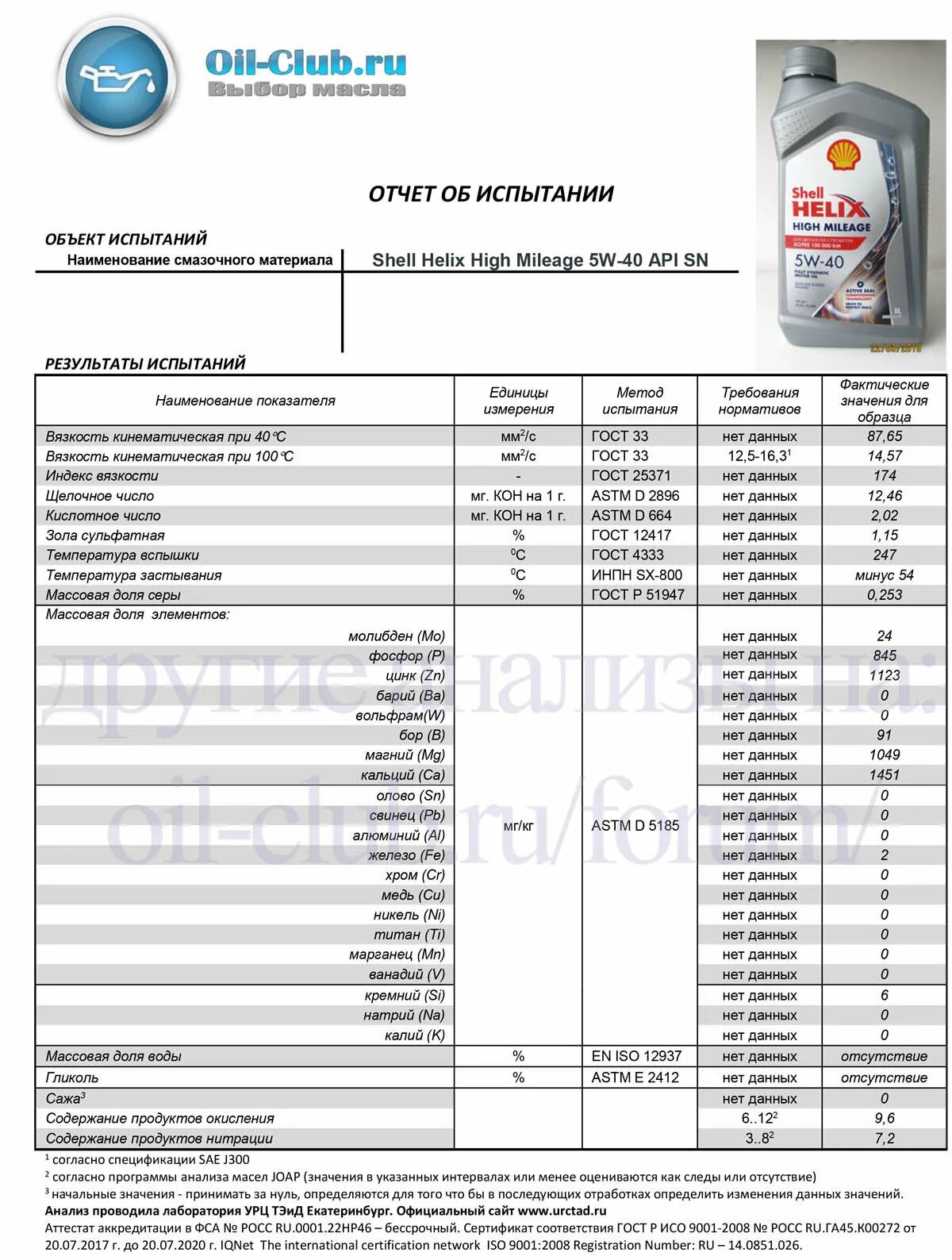 Shell 5w30 Хендай. Масло Шелл Хеликс hx8 5w30 a5 b5. Shell Helix Ultra 5w40 High Mileage. Масло Шелл 5w40 допуск VAG. Оил клуб ру