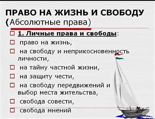 Право на жизнь примеры