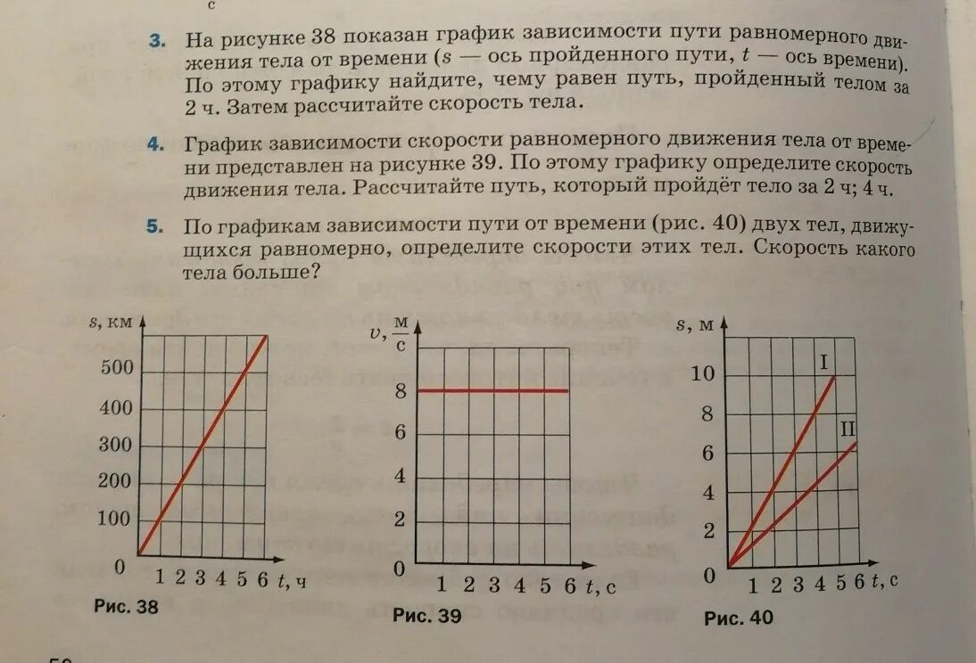 На рисунке изображены зависимостей пути. Графики зависимости пути. Графики зависимости скорости от времени. График зависимости пути. График зависимости пути от времени.