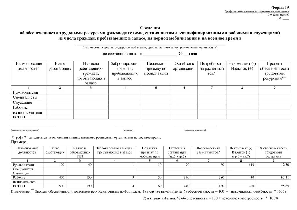 Форма 19 образец