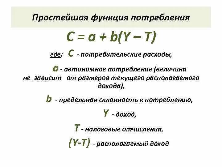 Функция расходов потребителя. Функция расходов потребителя