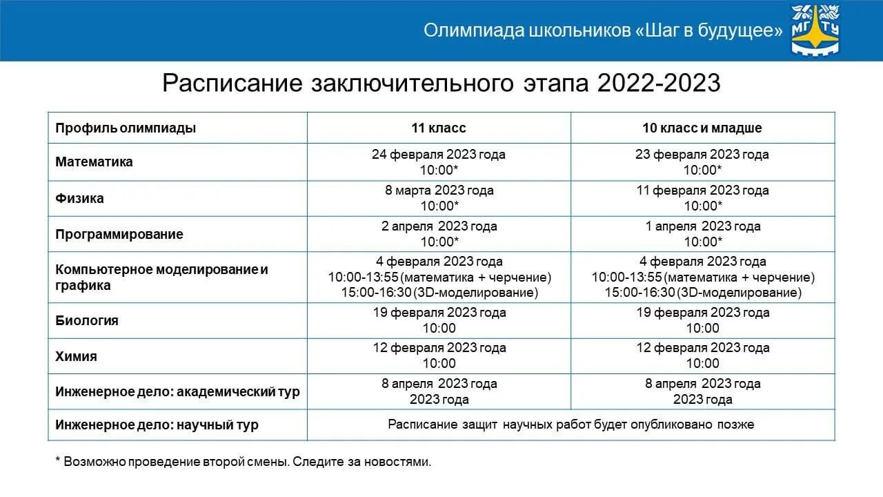 Этапы олимпиад курск. График на 2024 распечатать.