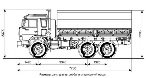 Схемы автомобилей камаз