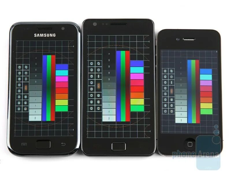 Смартфоны super amoled дисплеем. Retina display vs super amoled. super amoled display. super amoled экран. смартфон retina display.