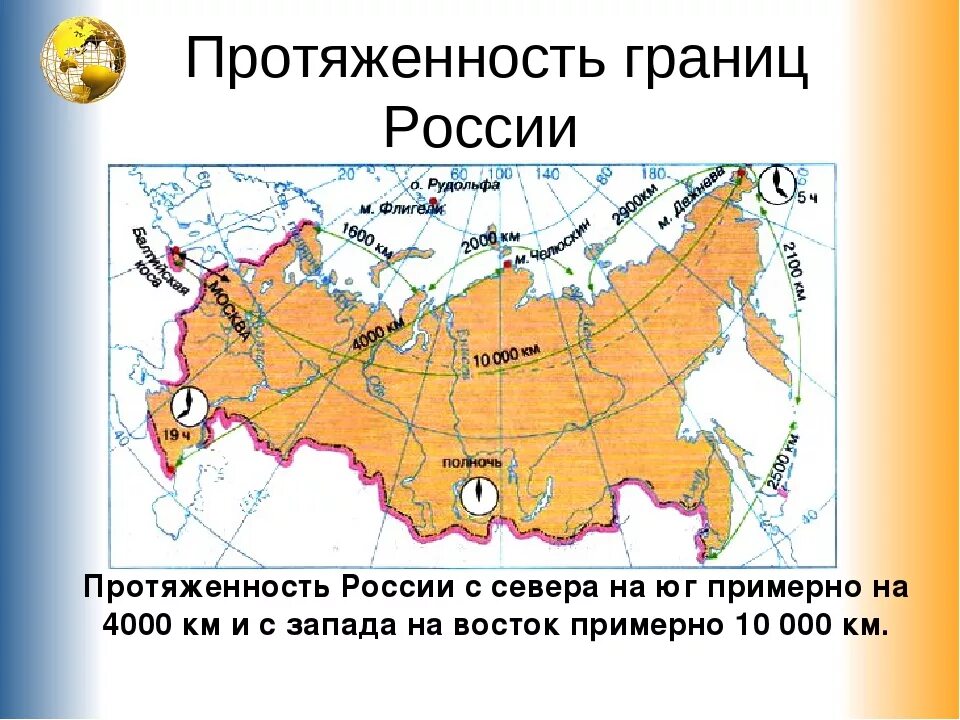 Длина западной границы россии. Протяженность границ России. Протяженность России с Запада на Восток. Протяженность России на карте. Протяженность России с Запада на Восток в км.