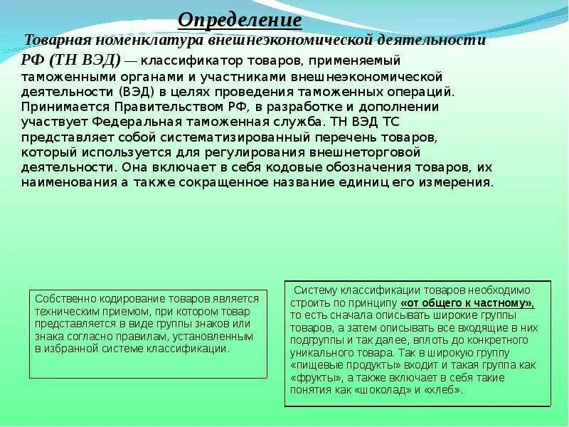 Товарная позиция тн. Товарная номенклатура внешнеэкономической деятельности. Товарная позиция тн ВЭД. Товарная номенклатура тн ВЭД. Корзиночные позиции тн ВЭД.