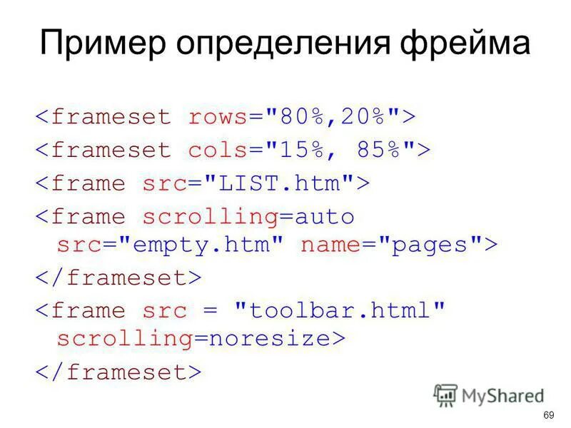 Структура фрейма. Минский. Определение фрейма. Фреймы определение. Определение фрейма.