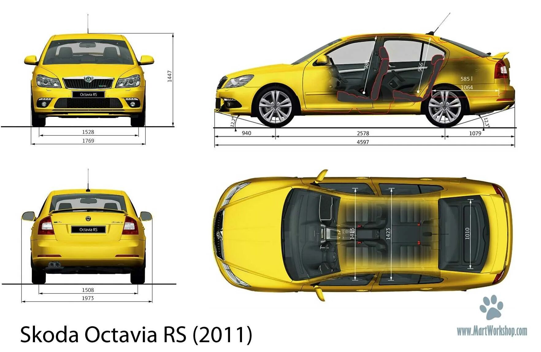 Skoda octavia габаритные размеры. Skoda Octavia a5 габариты.