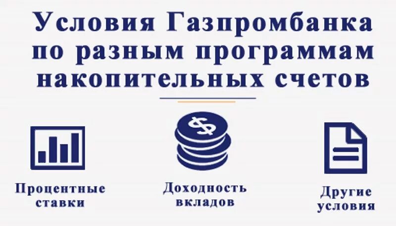 Газпромбанк накопительный счет. Газпромбанк счет. Накопительный счет Газпромбанк условия. Накопительный вклад Газпромбанк.