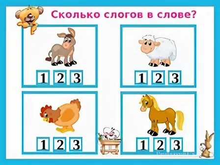 Слово падать сколько слогов. Сколько слогов в слове. Количество слогов в слове. Определи сколько слогов в слове. Определить количество слогов в слове.