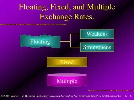 Fix exchange