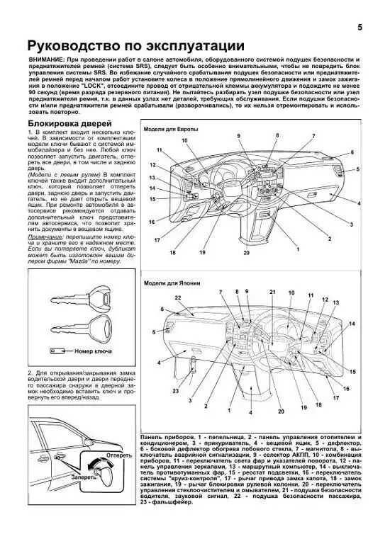 5 дизель. Мануал мазда мпв 2001. Мануал мазда мпв 2001. Размер противотуманных фар мазда мпв 2001. Руководство mazda 2002.