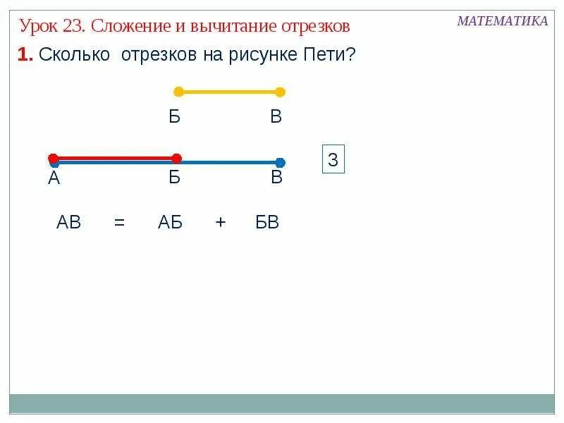 Сложение длин отрезков. Сложение отрезков 1 класс. сложение и вычитание отрезков 1 класс. сложение и вычитание отрезков 1 класс задания. сложение и вычитание отрезков задание.