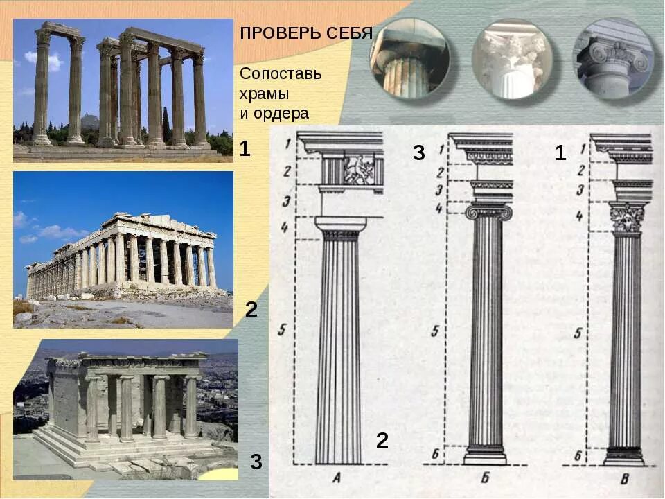 ордерная система в архитектуре древней греции. дорический ордер древней греции. строение ордера в древней греции. ионический ордер в архитектуре древней греции. ионический ордер в архитектуре древней греции.